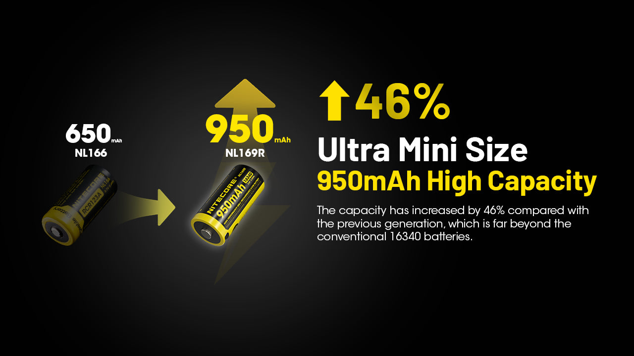 Nitecore Battery RCR123 NL169R