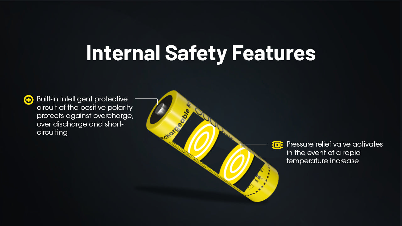 Nitecore Battery 21700 NL2160HP