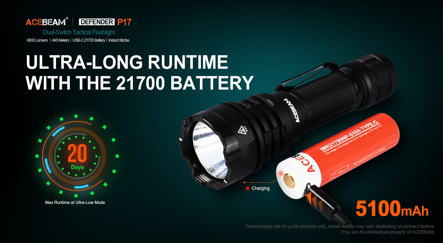 Acebeam P17 Tactical Flashlight (4900 Lumens)