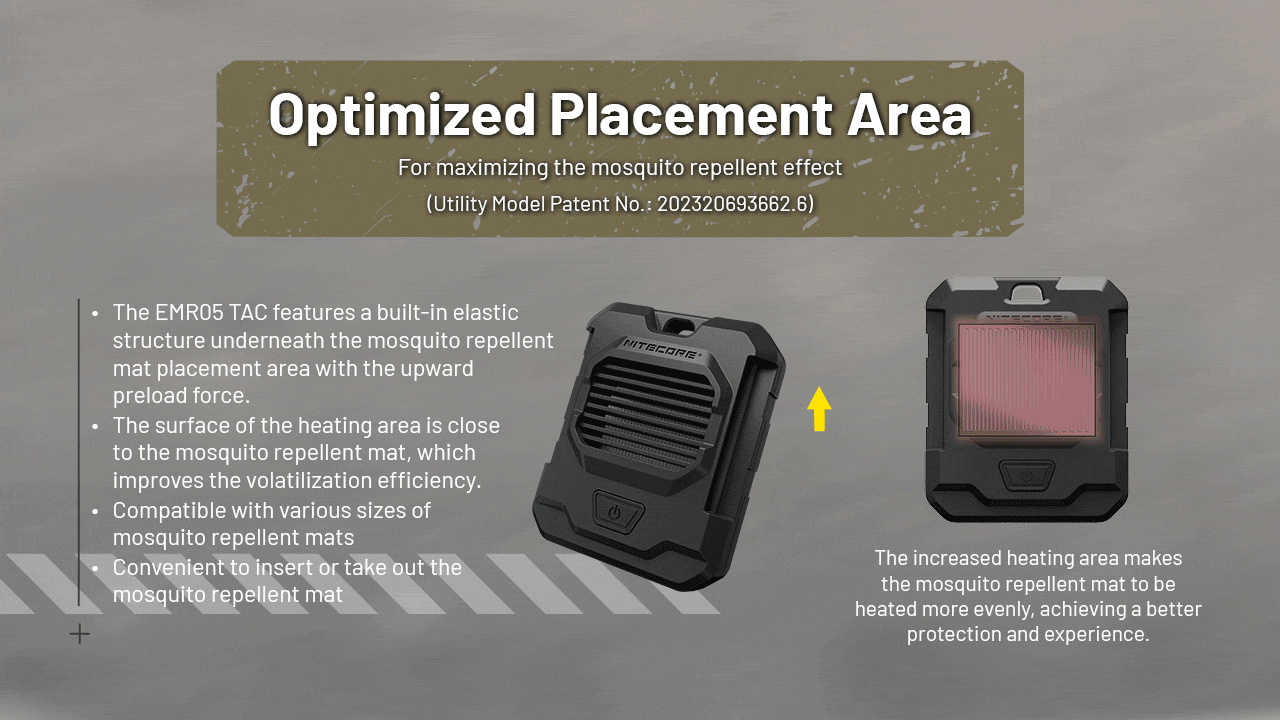 Nitecore EMR05 TAC Portable Electronic Mosquito Repeller