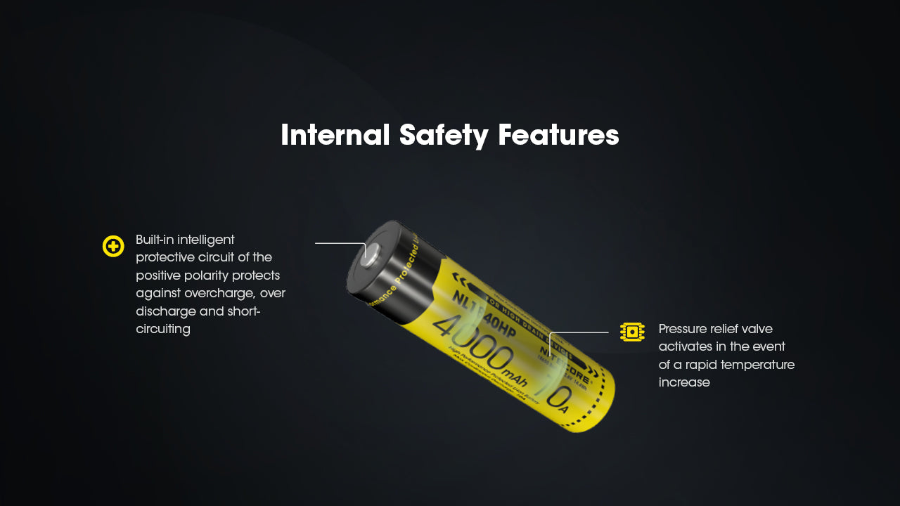 Nitecore Battery 18650 NL1840HP