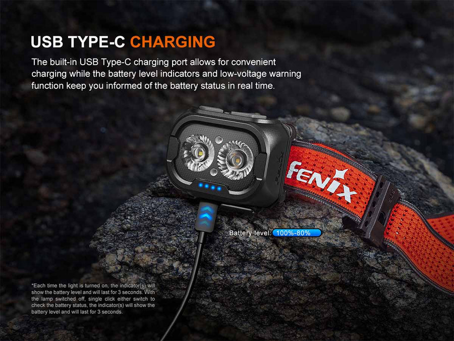Fenix HL18R-T V2.0 Rechargeable Headlamp (800 Lumens) (2 Version)