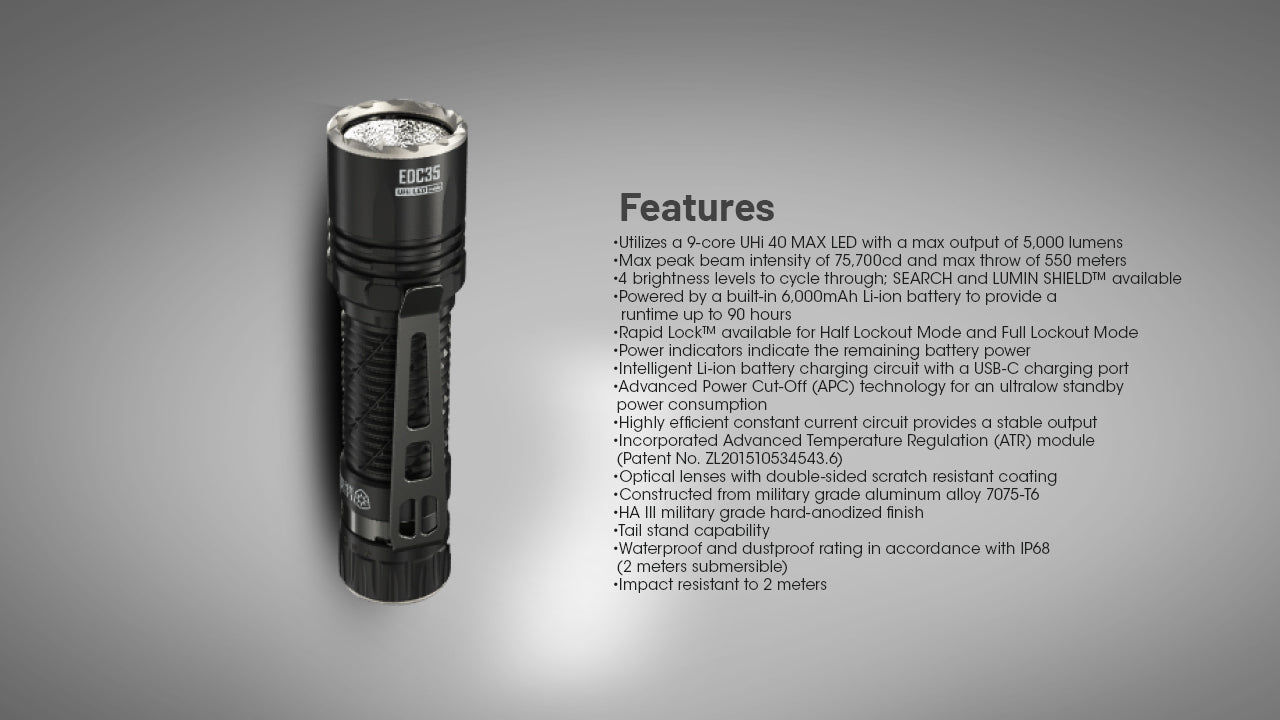 Nitecore EDC35 Tactical EDC Rechargeable Flashlight (5000 Lumens)