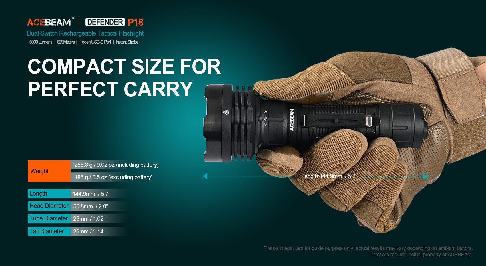 Acebeam P18 Tactical Flashlight (5000 Lumens)