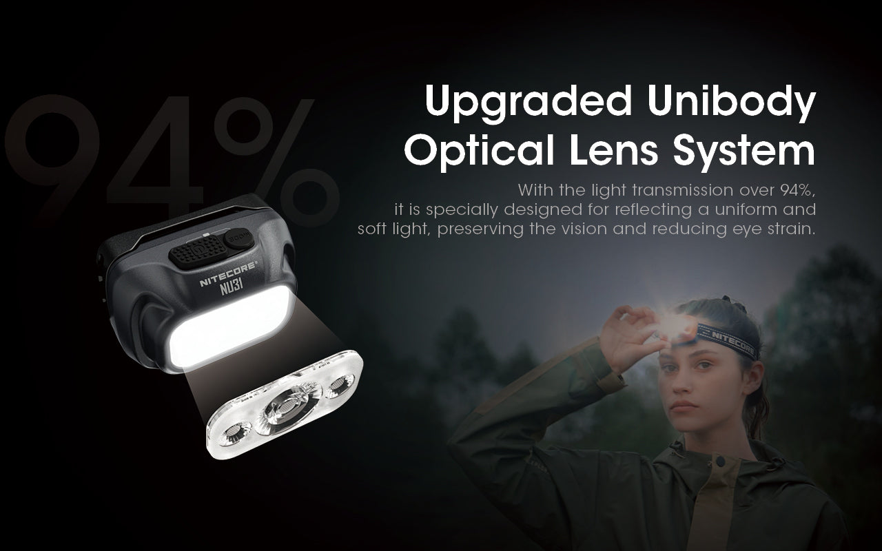 Nitecore NU31 Triple Output Lightweight Rechargeable Headlamp (550 Lumens) (3 Versions)