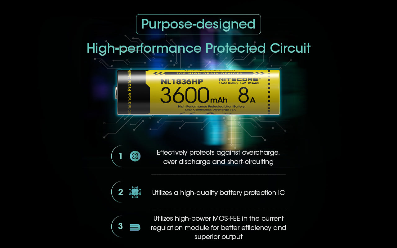 Nitecore Battery 18650 NL1836HP