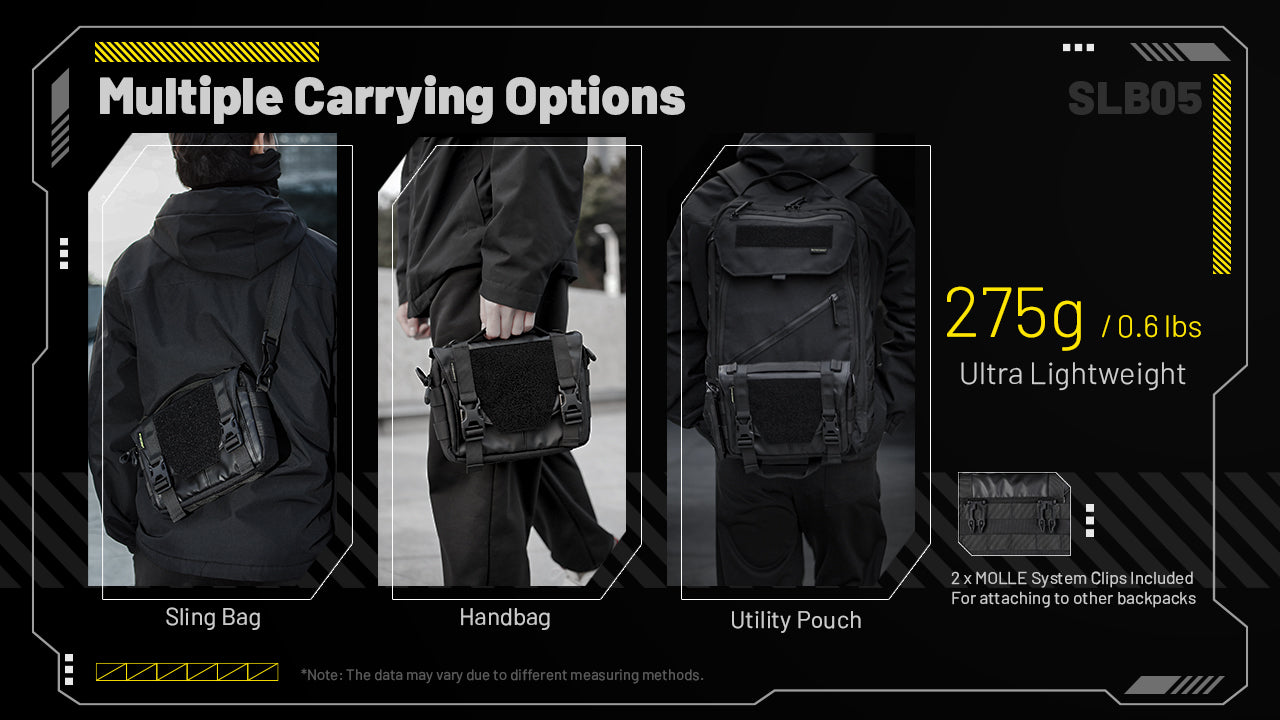 Nitecore Modular Commuting Sling Bag SLB05