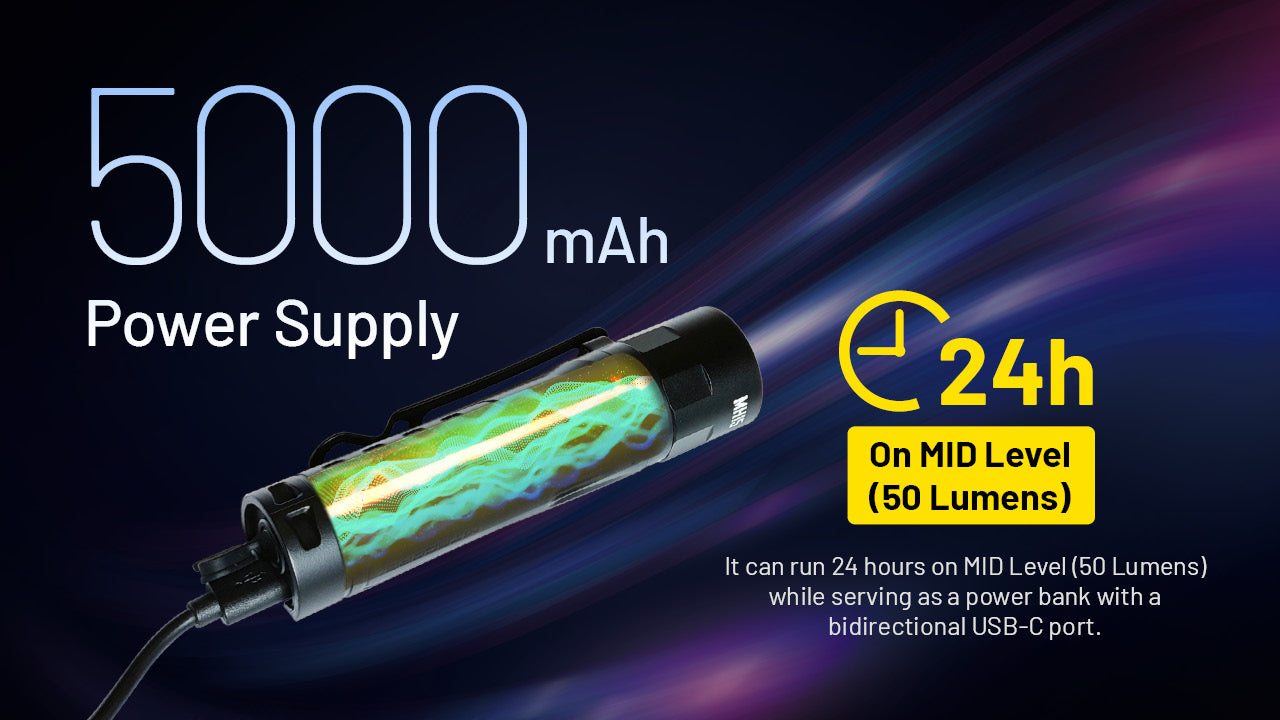 Nitecore MH15 2-In-1 Rechargeable Power Bank Flashlight (2000 Lumens)