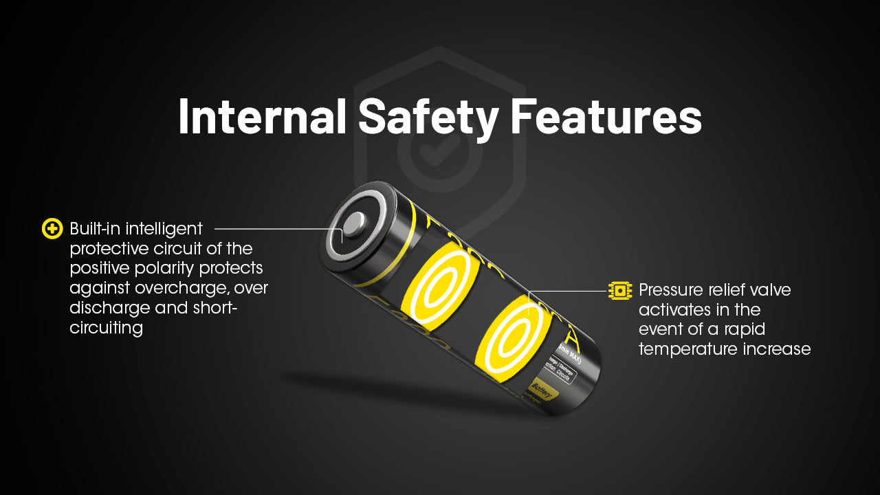 Nitecore Battery 21700 NL2153HPi