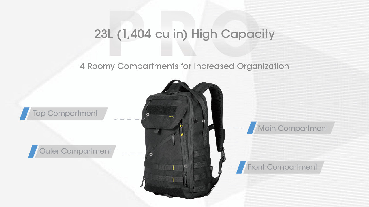 Nitecore Multi-Purpose Commuting Backpack BP23 Pro