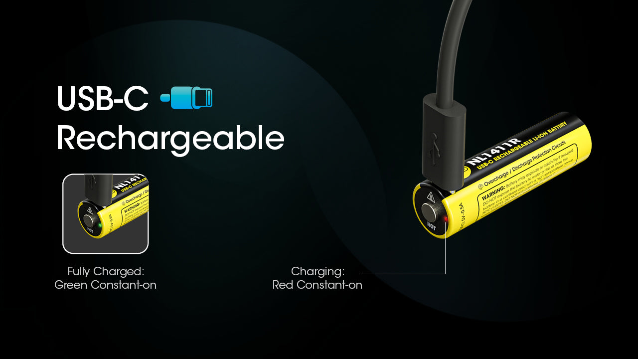 Nitecore Battery NL1411R 1100mAh USB-C Rechargeable