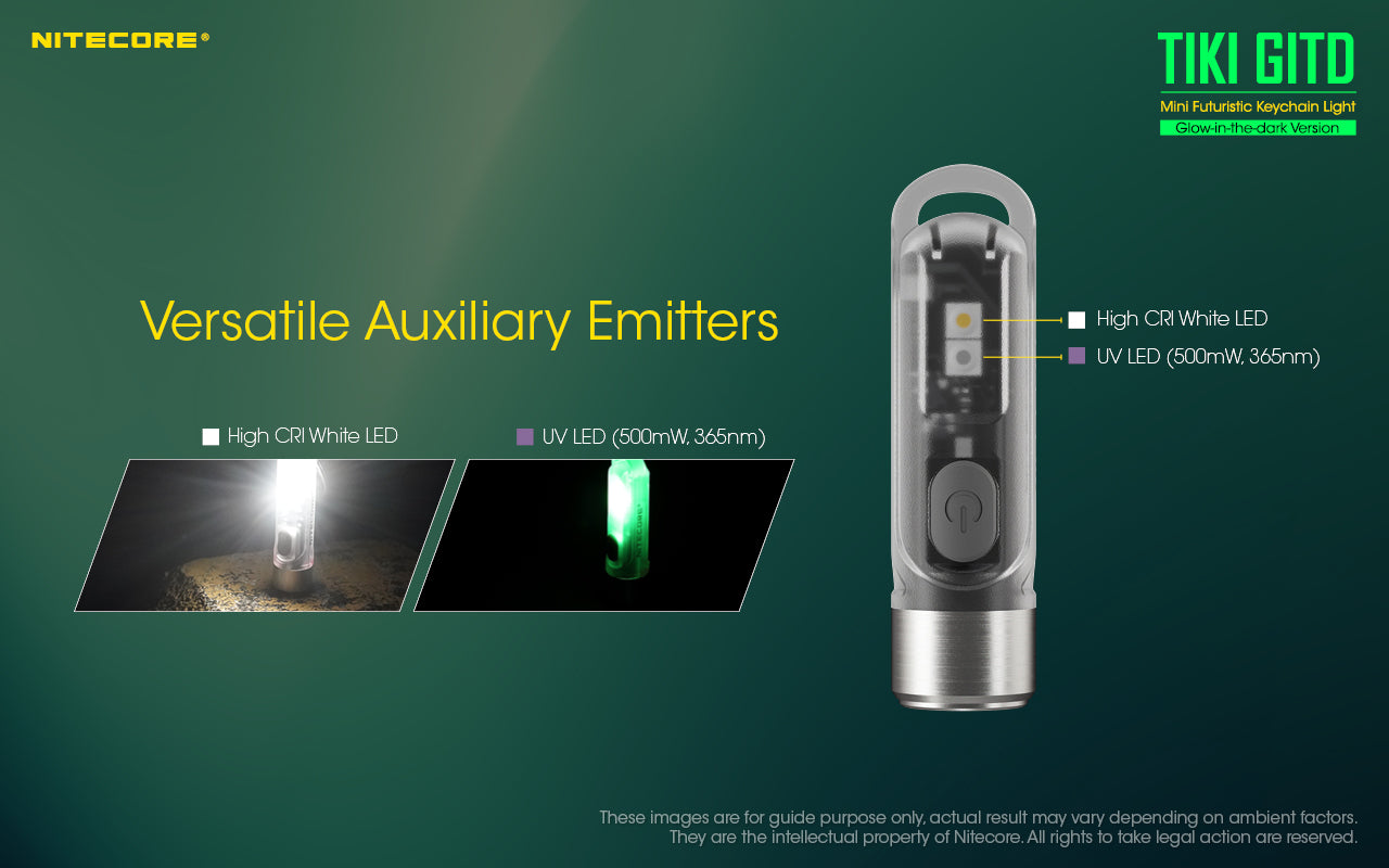 Nitecore TIKI GITD LED Keychain Rechargeable Flashlight (300 Lumens)