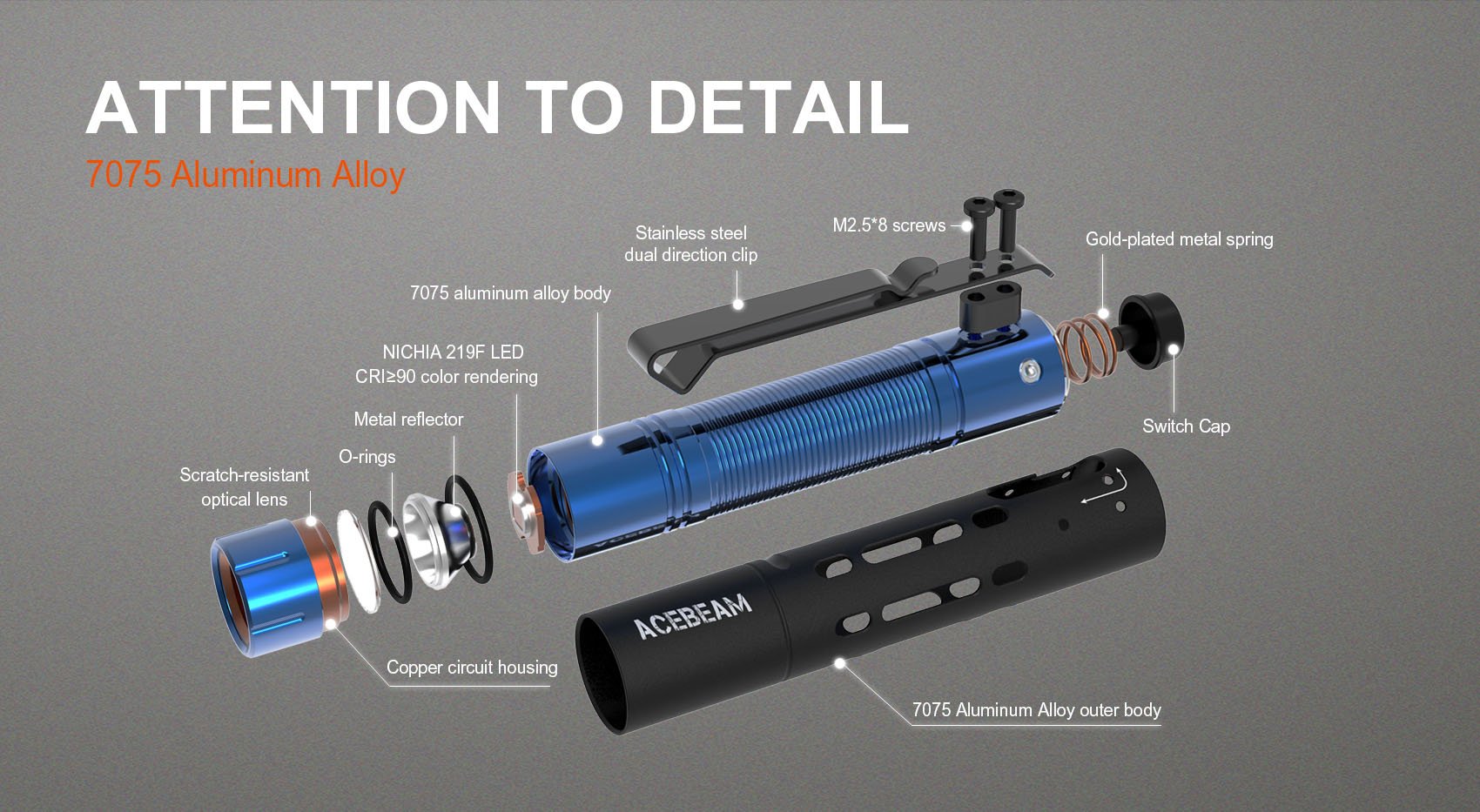 Acebeam Rider RX AL EDC Flashlight (650 Lumens)