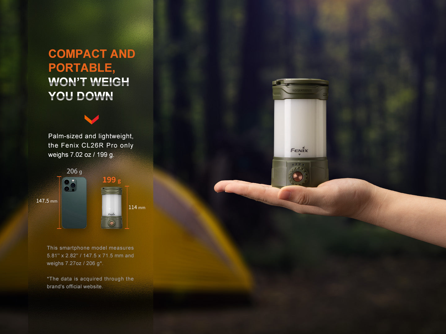 Fenix CL26R Pro Rechargeable Camping Lantern (650 Lumens) (2 Versions)