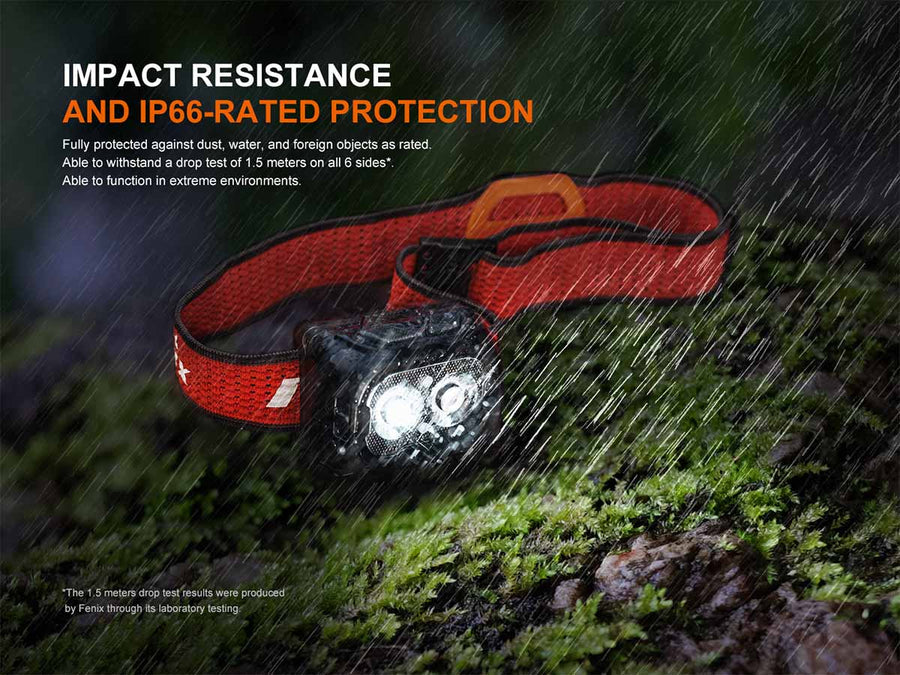 Fenix HL18R-T V2.0 Rechargeable Headlamp (800 Lumens) (2 Version)
