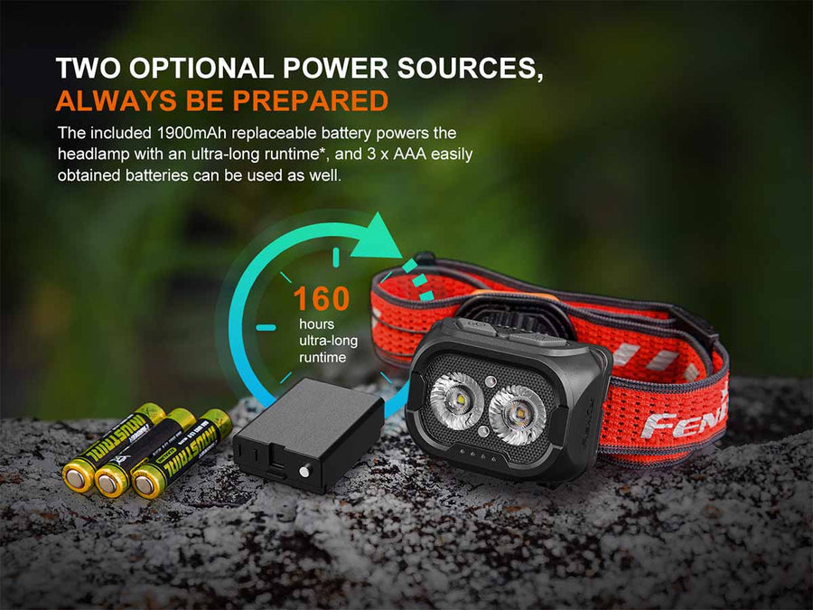 Fenix HL18R-T V2.0 Rechargeable Headlamp (800 Lumens) (2 Version)