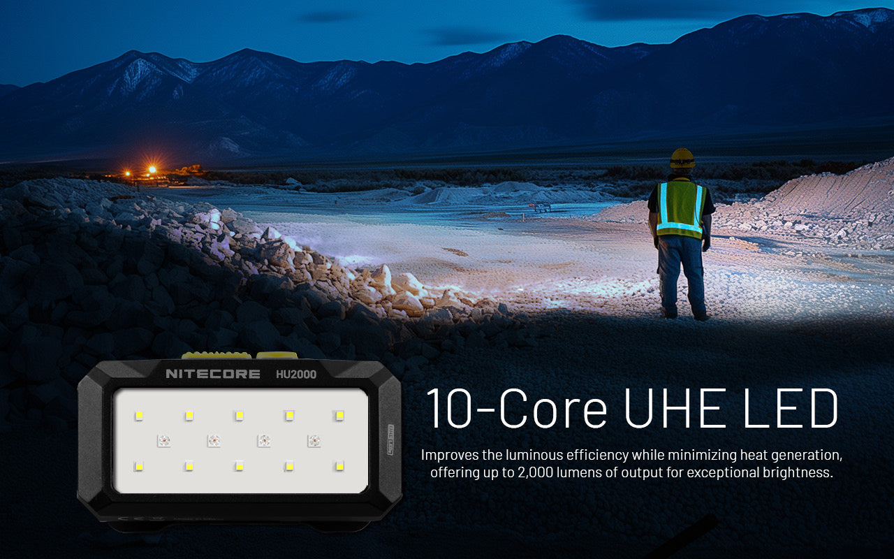 Nitecore HU2000 UHE LED USB Powered Headlamp (2000 Lumens)