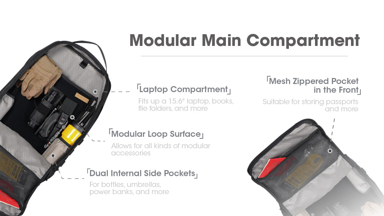 Nitecore Multi-Purpose Commuting Backpack BP23 Pro