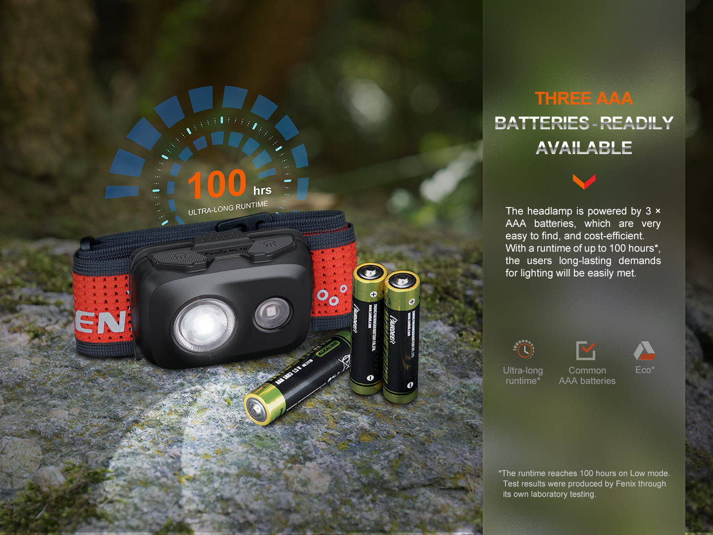 Fenix HL16 Trail Running Headlamp (450 Lumens) (3 Versions)