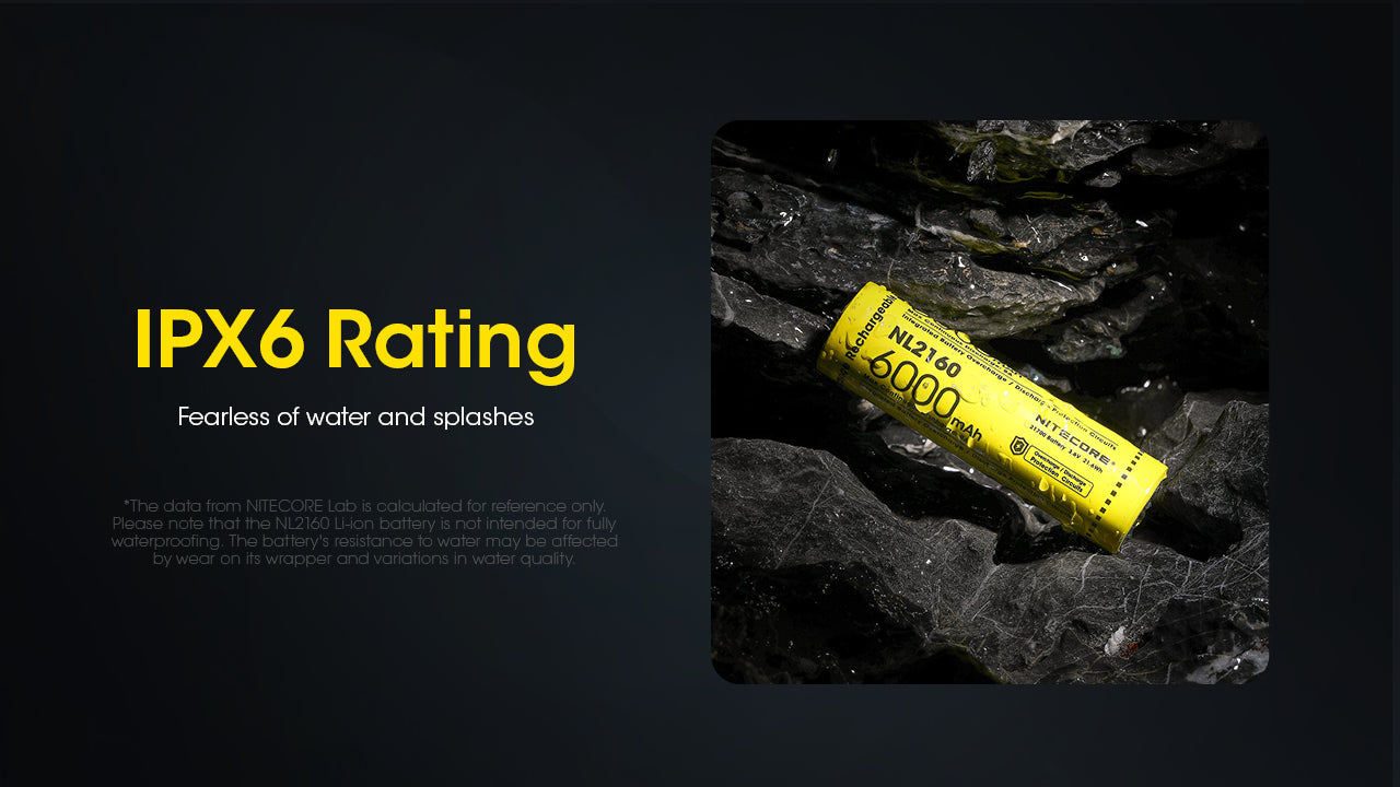 Nitecore Battery 21700 NL2160