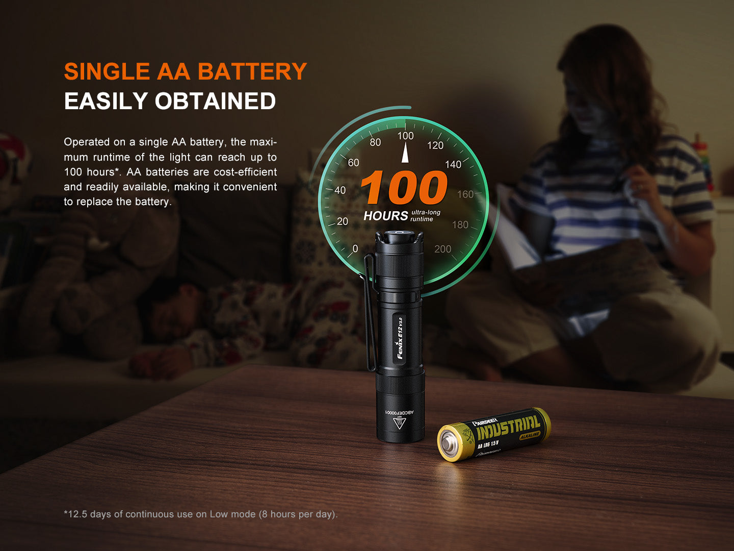 Fenix E12 V3.0 EDC Flashlight (200 Lumens)