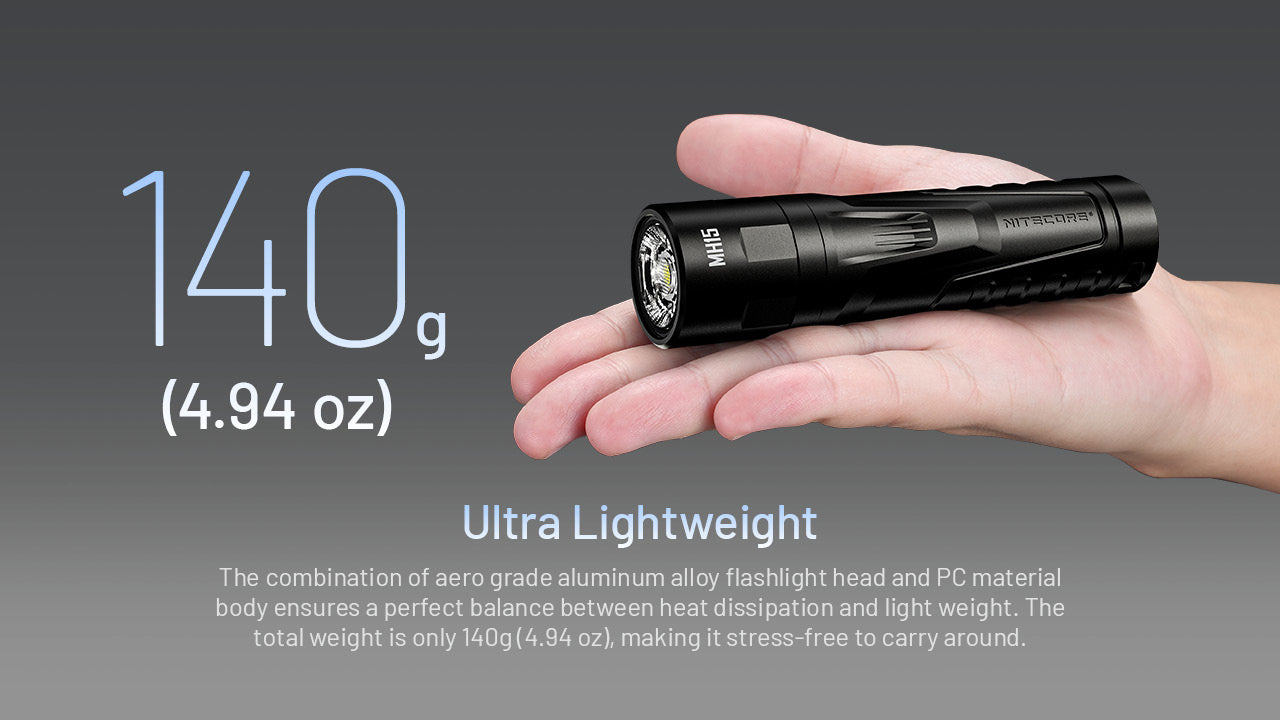 Nitecore MH15 2-In-1 Rechargeable Power Bank Flashlight (2000 Lumens)