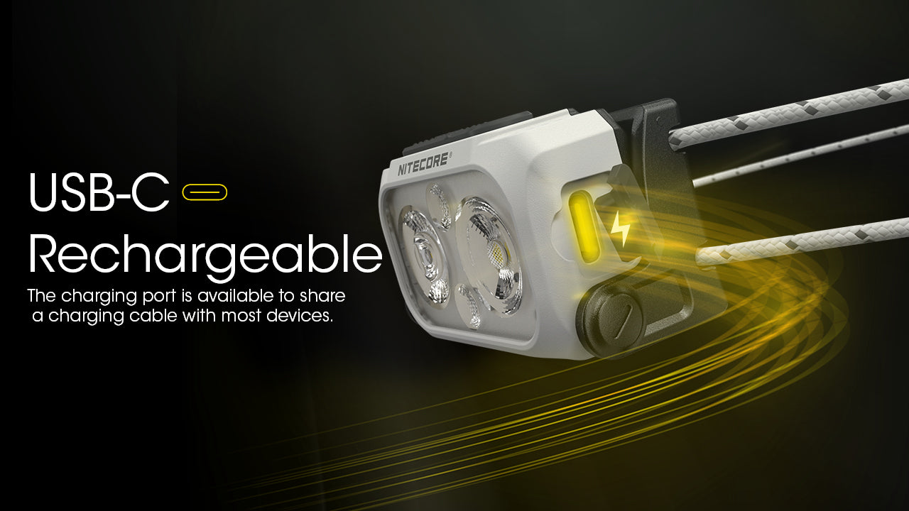 Nitecore NU21 Ultra Lightweight Rechargeable Headlamp (360 Lumens) (3 Versions)