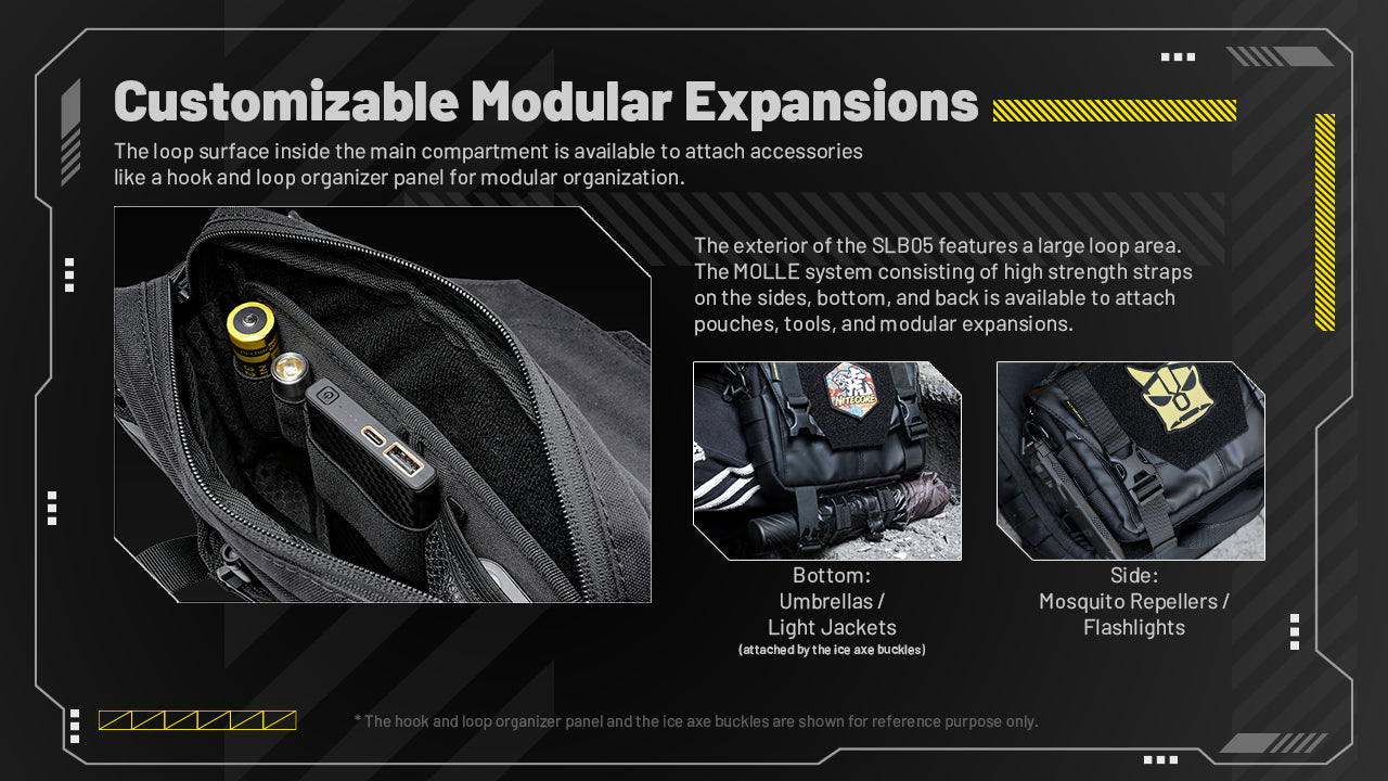 Nitecore Modular Commuting Sling Bag SLB05