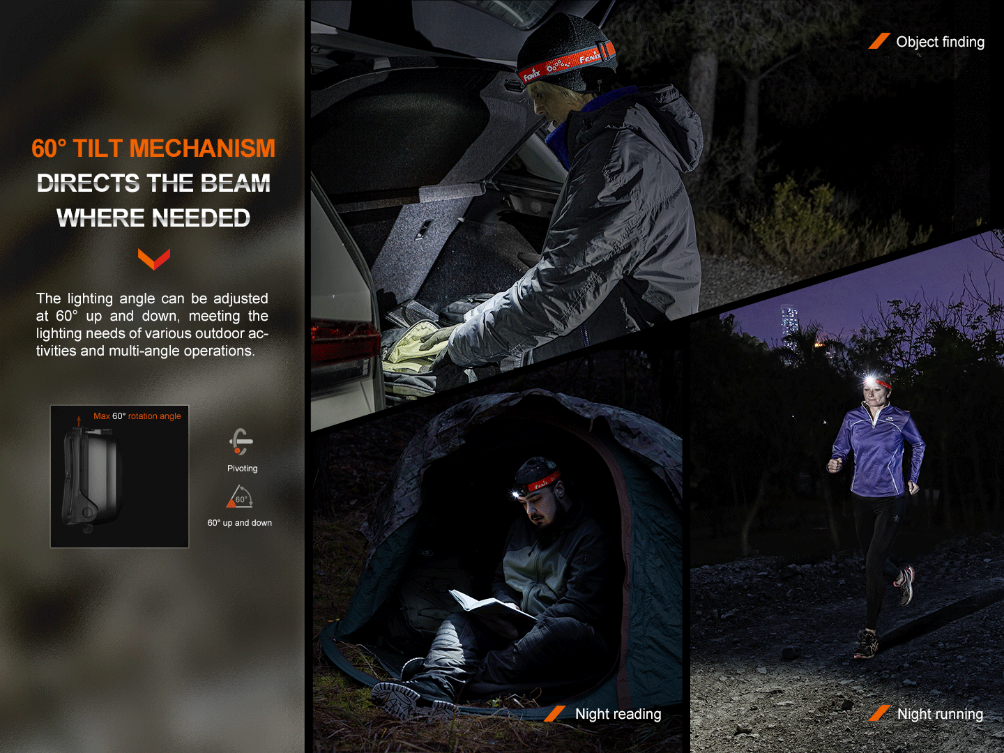 Fenix HL16 Trail Running Headlamp (450 Lumens) (3 Versions)