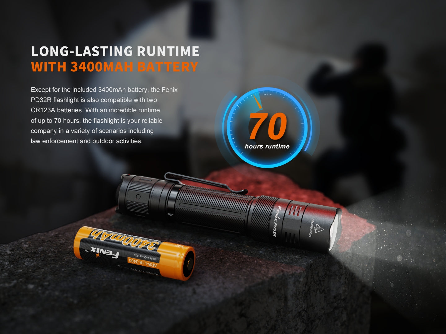 Fenix PD32R LED REchargeable Flashlight (1400 Lumens)