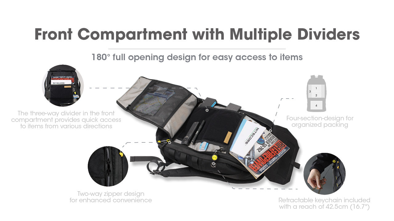 Nitecore Multi-Purpose Commuting Backpack BP23 Pro