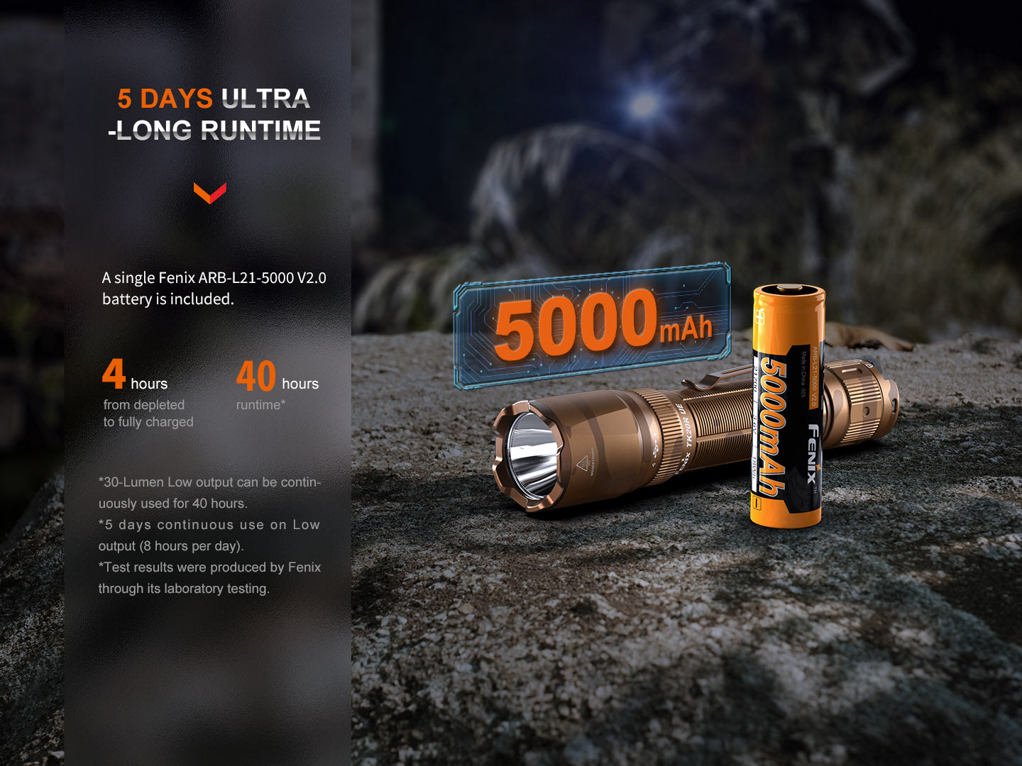 Fenix TK20R UE Rechargeable Tactical Flashlight (2800 Lumens)(4 Versions)