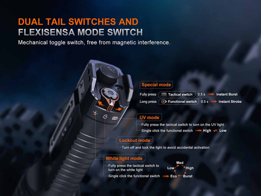 Fenix TK35R + UV Multi-Mode Rechargeable Flashlight (5800 Lumens)