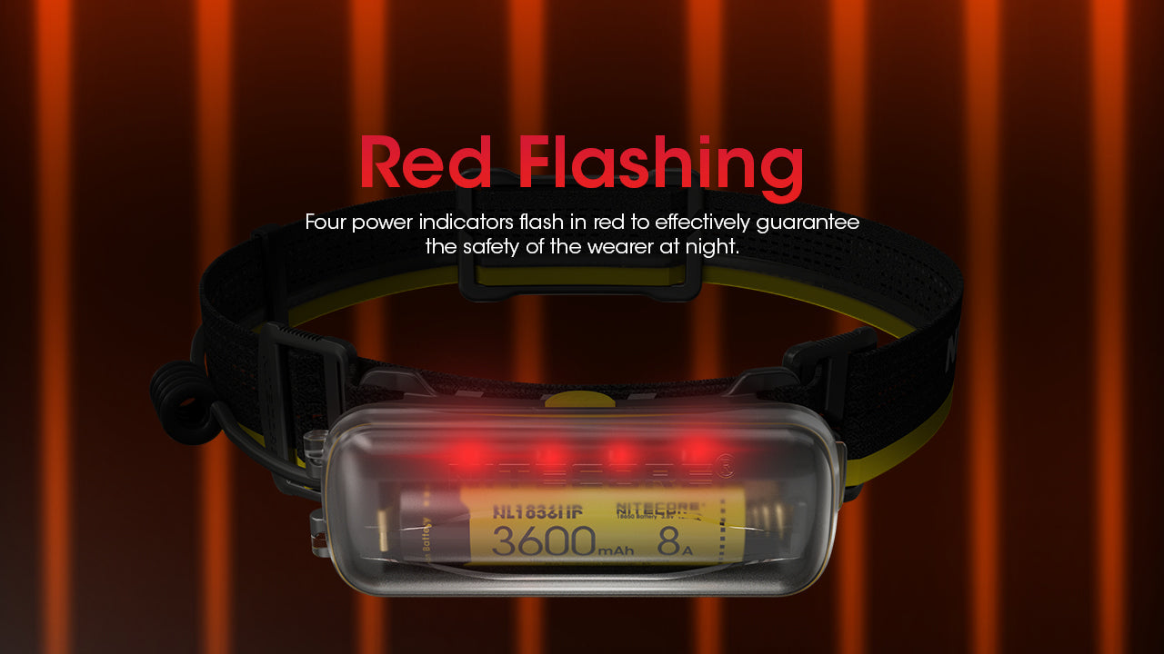 Nitecore Accessory 18650 Extension Battery Case