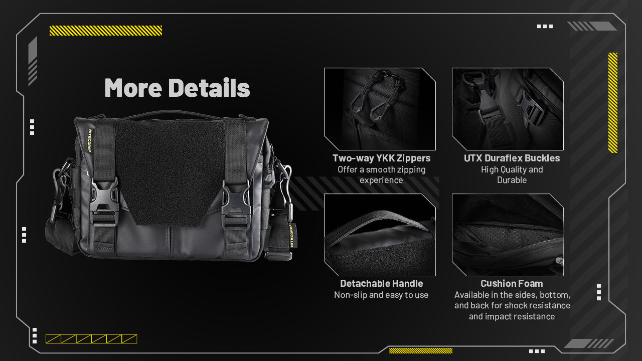 Nitecore Modular Commuting Sling Bag SLB05