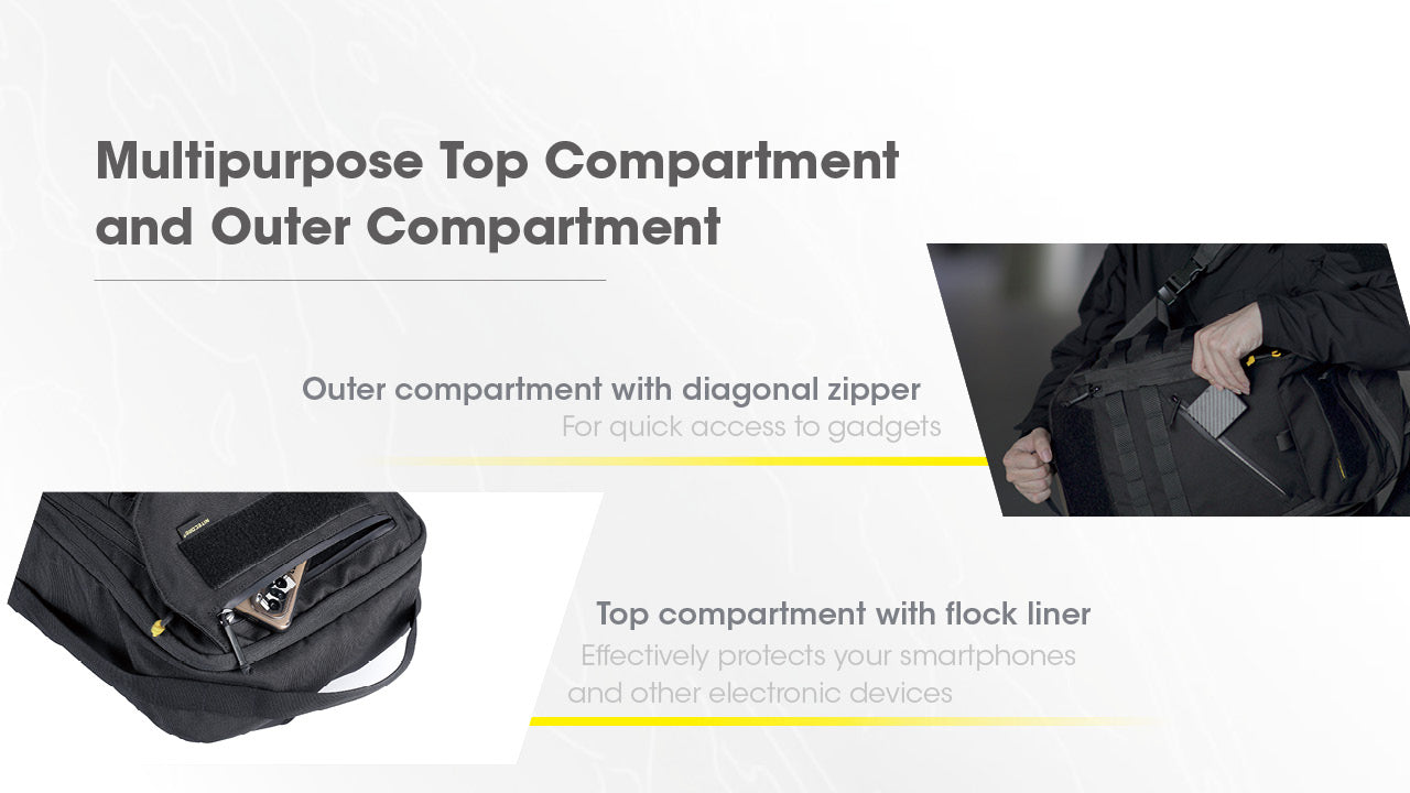 Nitecore Multi-Purpose Commuting Backpack BP23 Pro