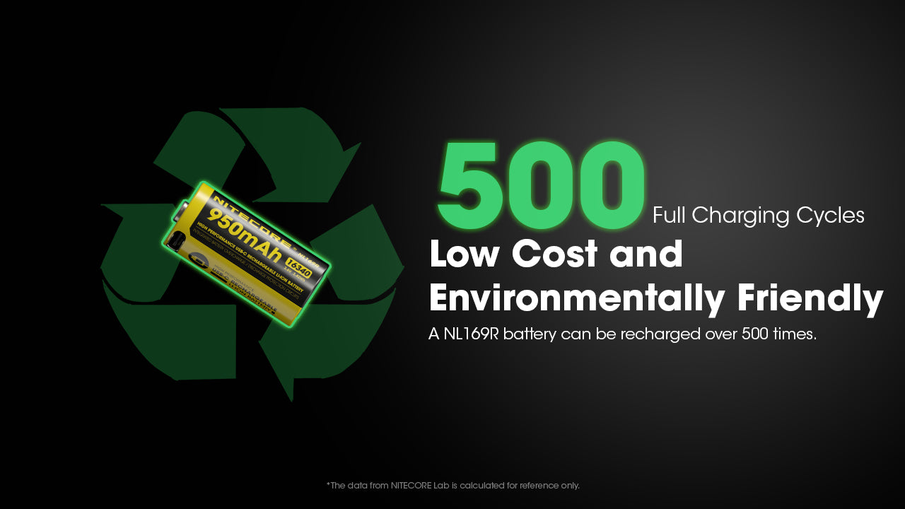 Nitecore Battery RCR123 NL169R