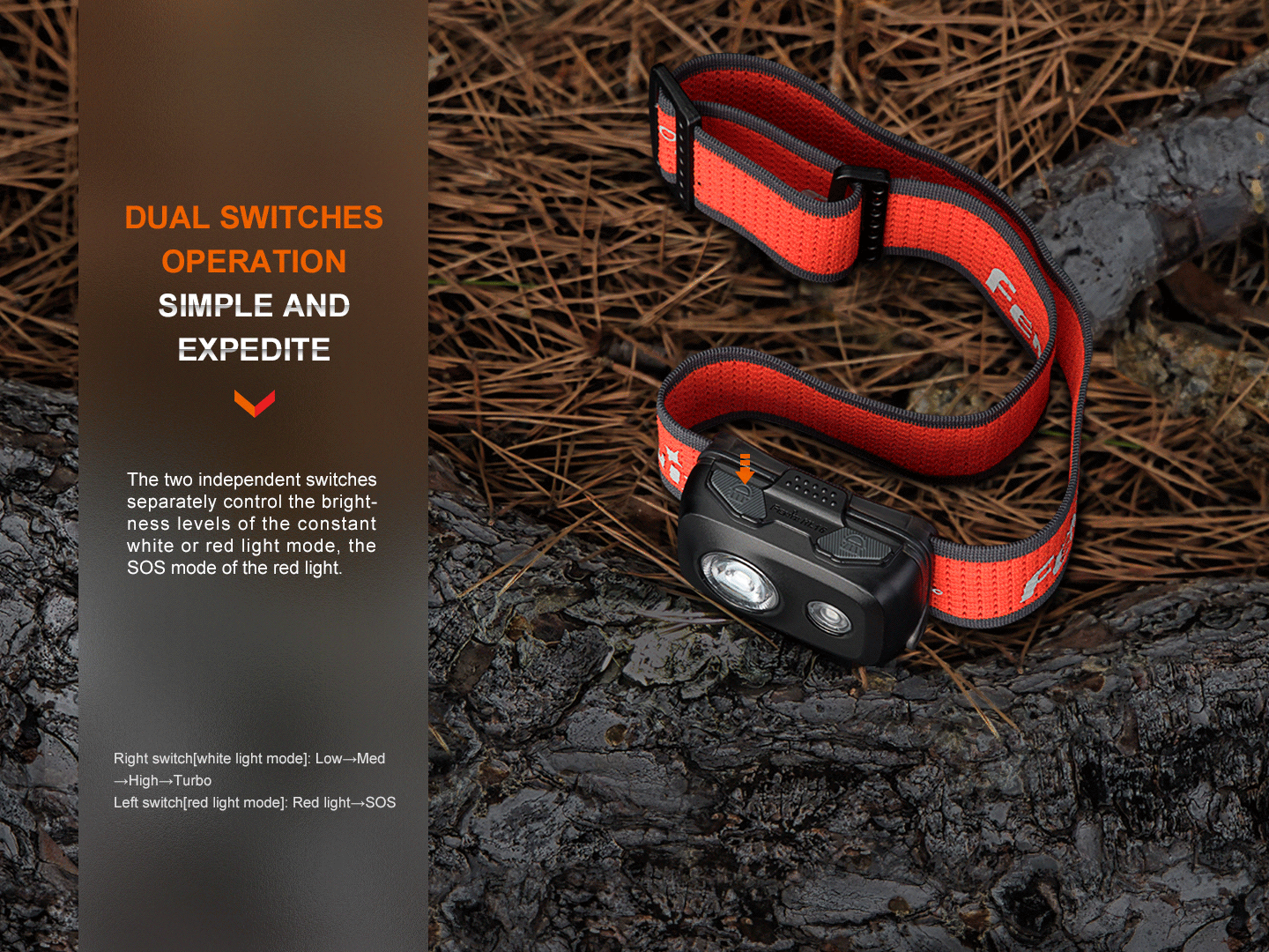 Fenix HL16 Trail Running Headlamp (450 Lumens) (3 Versions)