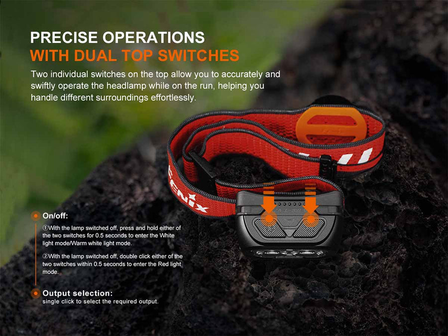 Fenix HL18R-T V2.0 Rechargeable Headlamp (800 Lumens) (2 Version)