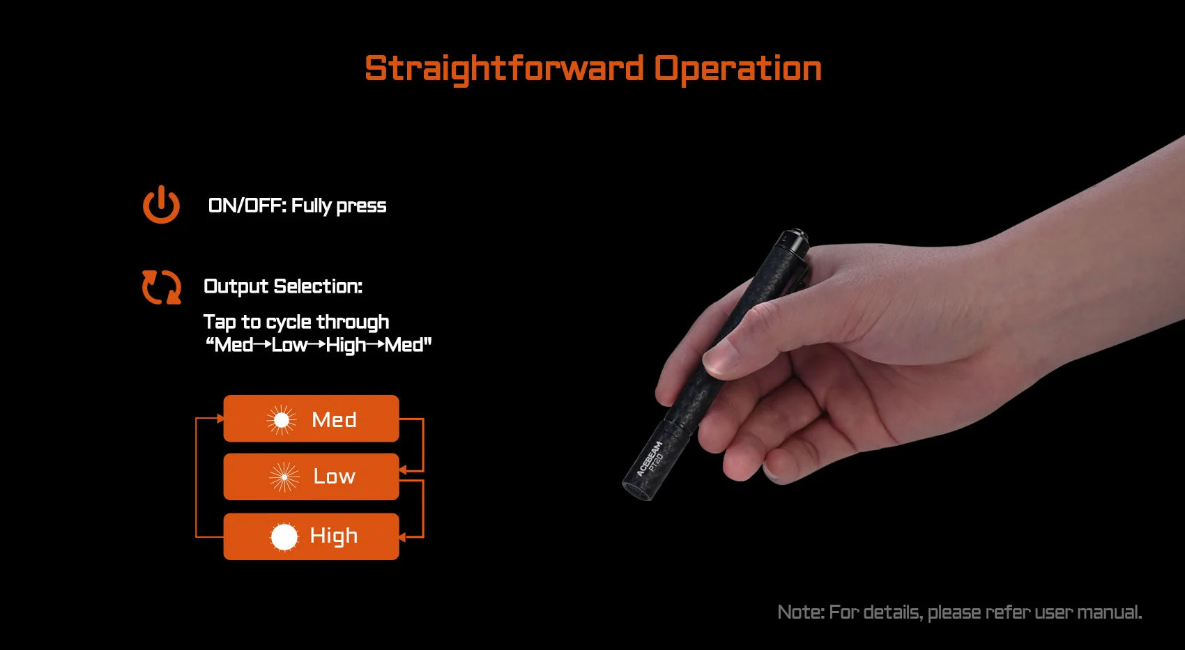 Acebeam PT20 2-AAA EDC Rechargeable Penlight (500 Lumens) (2 Versions)