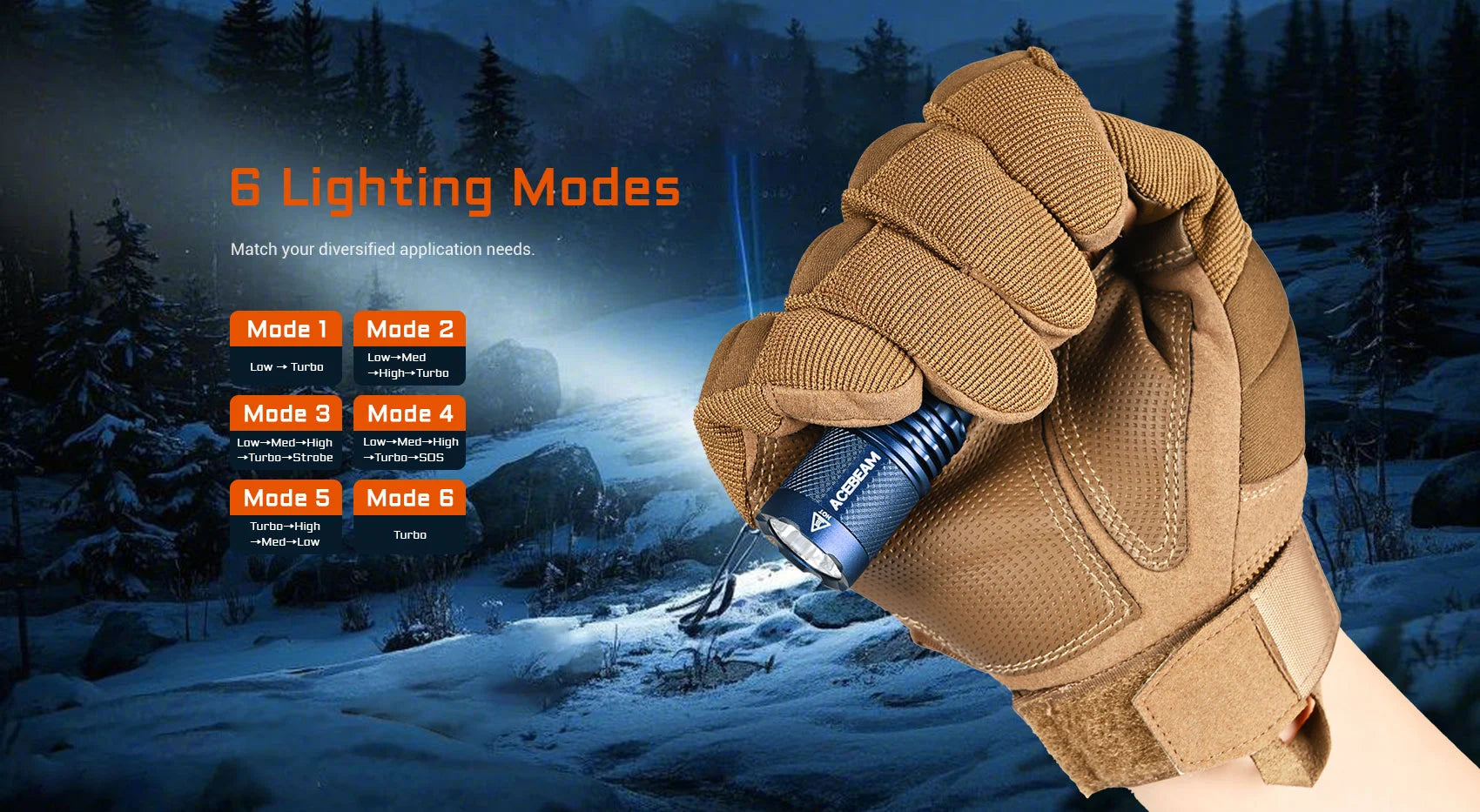 Acebeam TAC AA 2.0 Rechargeable Flashlight (900 Lumens) (2 Versions)