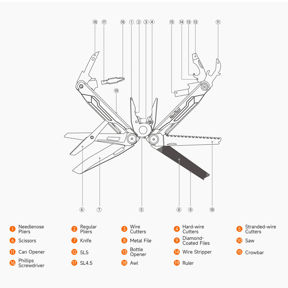 NexTool NE20214 19-In-1 Flagship Captain Multitool