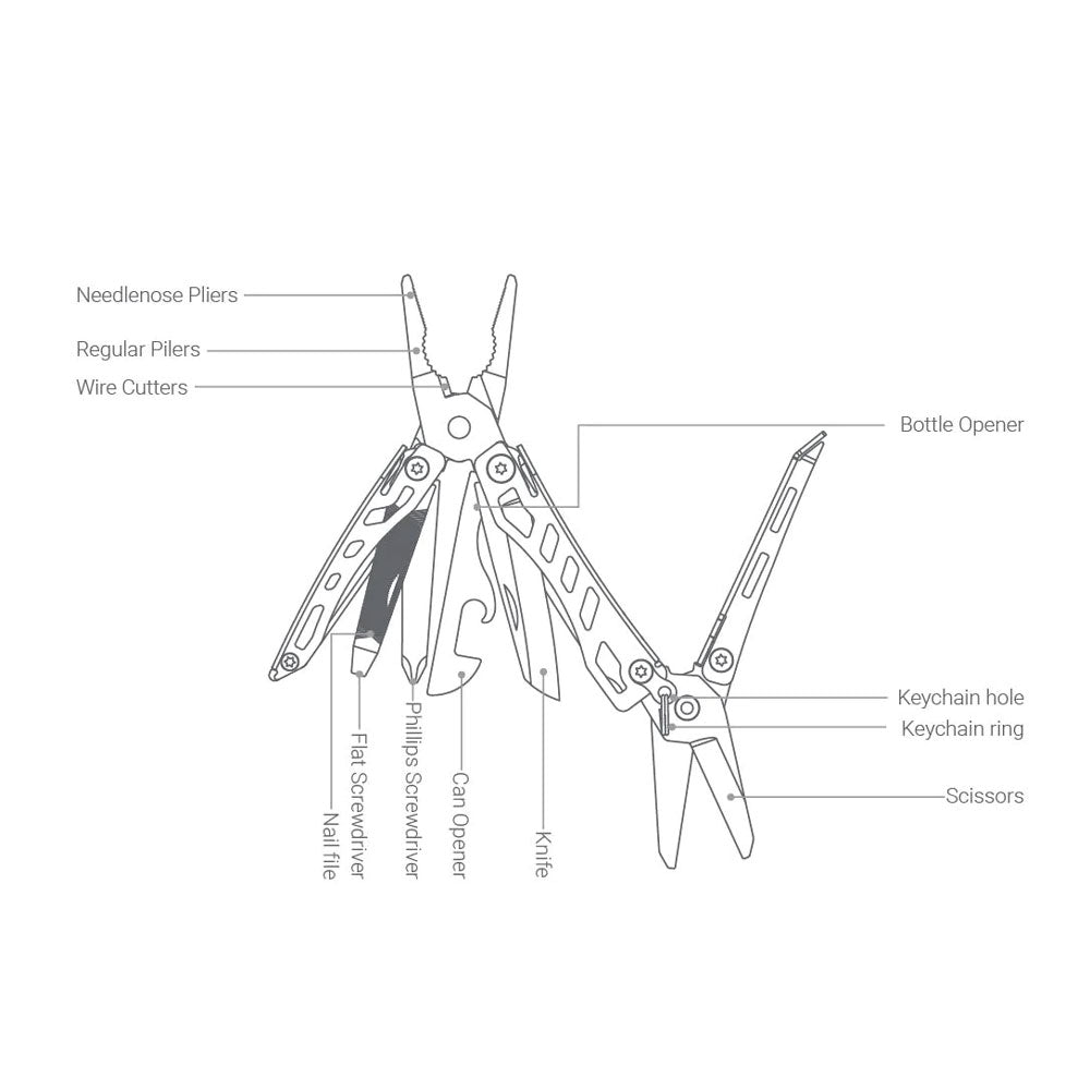 NexTool Mini Flagship 11-In-1 Multitool (3 Versions)