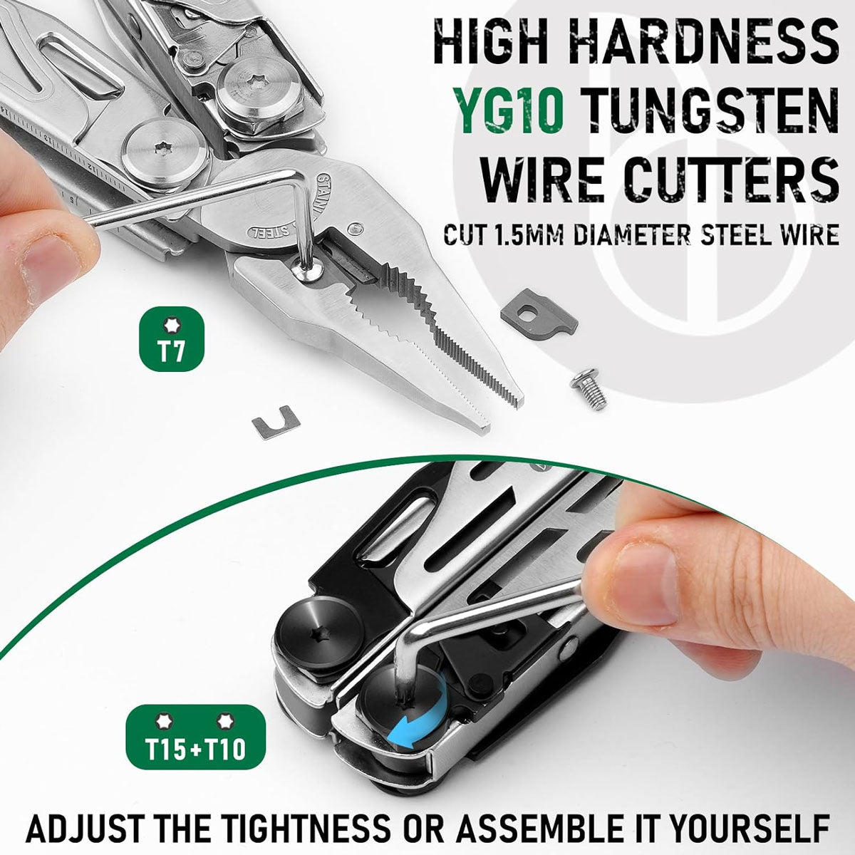 Bibury Plier Multitool Pro Enhancement Set
