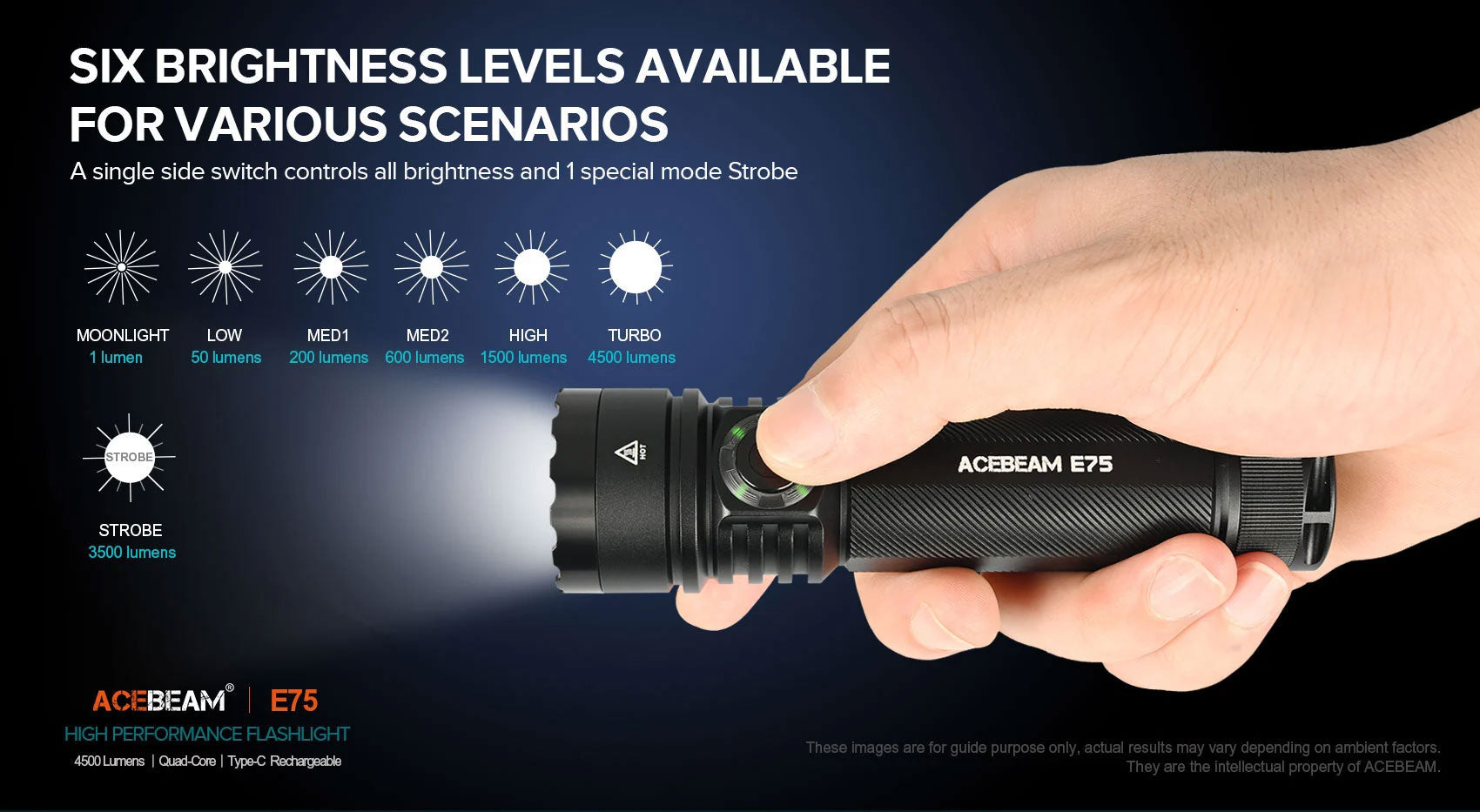 Acebeam E75 Flashlight (4500 Lumens) (4 Versions)