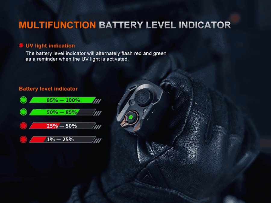 Fenix TK35R + UV Multi-Mode Rechargeable Flashlight (5800 Lumens)