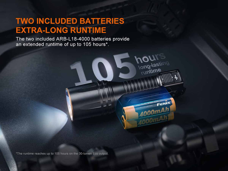 Fenix TK35R + UV Multi-Mode Rechargeable Flashlight (5800 Lumens)