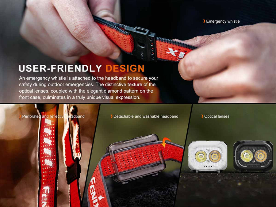 Fenix HL18R-T V2.0 Rechargeable Headlamp (800 Lumens) (2 Version)
