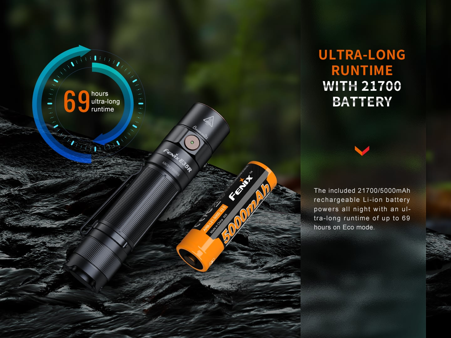 Fenix E35R Rechargeable Flashlight + AOD-S V2.0 Diffuser Kit (3100 Lumens)