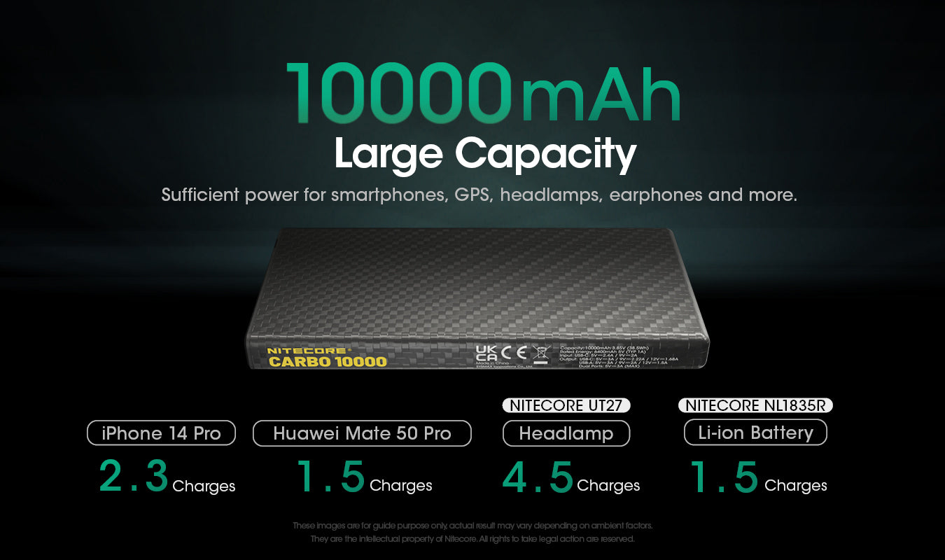 Nitecore Carbo 10000 Lightweight Carbon Fibre Power Bank